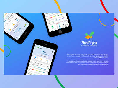 Fish Right : Fish Farming App