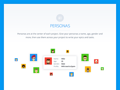 Introducing Personas agile analytics avatars clean dashboard data flat icons interface personas product project management