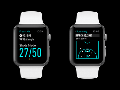 Hoops App apple watch basketball ui ux user experience