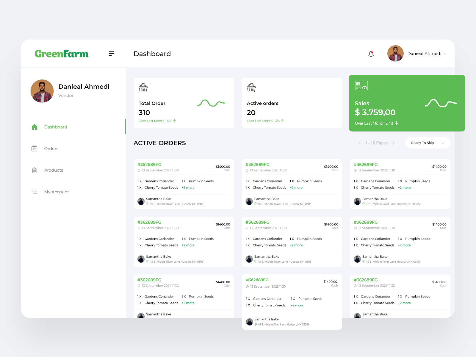 Agricultural Dashboard Design by Prismetric on Dribbble