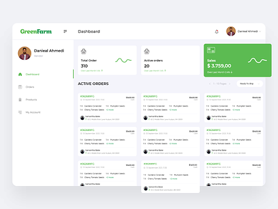 Agricultural Dashboard Design admin panel agriculture app design app uiux dashboard design farming fruit hydroponics dashboard illustration illustrations menu order history ordering planting seed ui uiuxdesign user dashboard vegetation