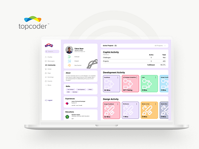 Topcoder - User Profile