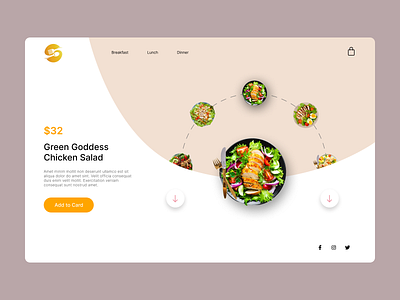 Food ordering system animated design