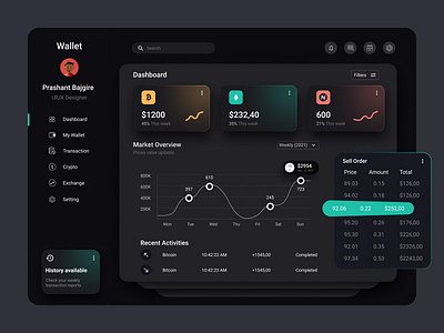 Dashboard design concept