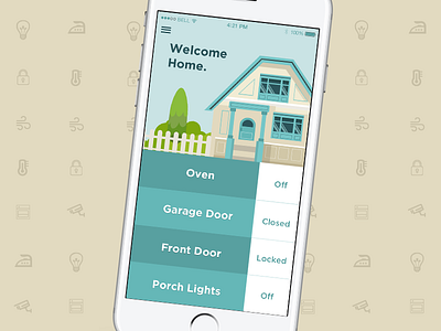 Daily UI Challenge #021 daily ui smart home ui uiux user experience design user interface design ux