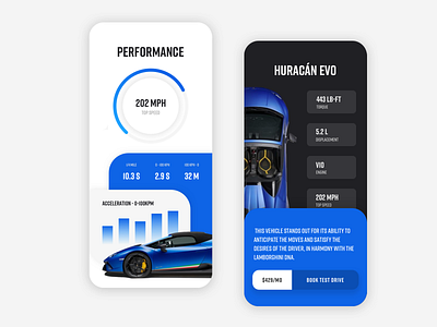 Car Mobile Web UI Design app car dashboard data design ios iphone iphone x mobile ui ux