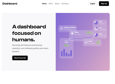 Dashboard analytics clash display dashboard design figma gradients graphs landing page ui ui elements