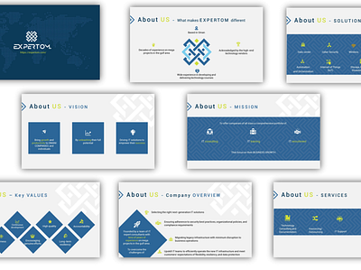 Professionally styled branding design graphic design illustration pitch deck powerpoint presentation