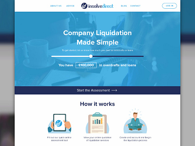 Company Liquidation invision made with