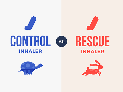 Control Vs. Rescue Inhalers article asthma doctor health illustration infographic infoposter inhaler medicine respiratory