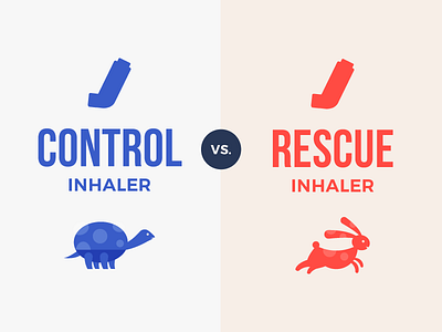 Control Vs. Rescue Inhalers