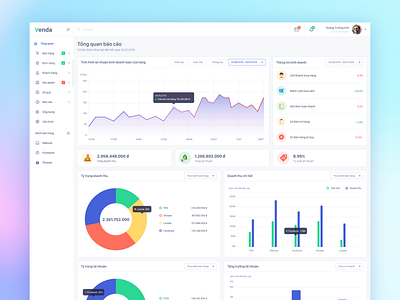 Venda Dashboard (Sapo dashboard redesign) application dashboard e commerce ui ux