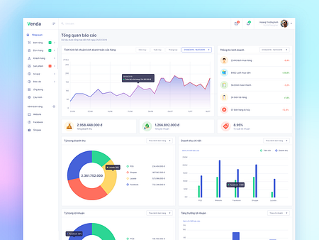 Venda Dashboard (Sapo dashboard redesign) by Hoang Nguyen Minh Anh on ...