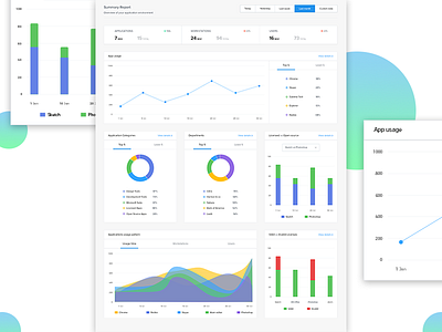 Dashboard by Mahesh V V on Dribbble