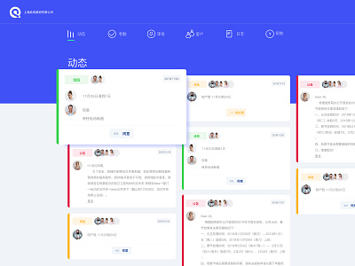 今目标Dashboard Redesign