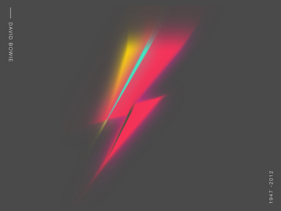 David Bowie cover art redesign app blur bowie color david effect logo minimal redesign web