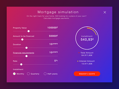 Mortgage simulation
