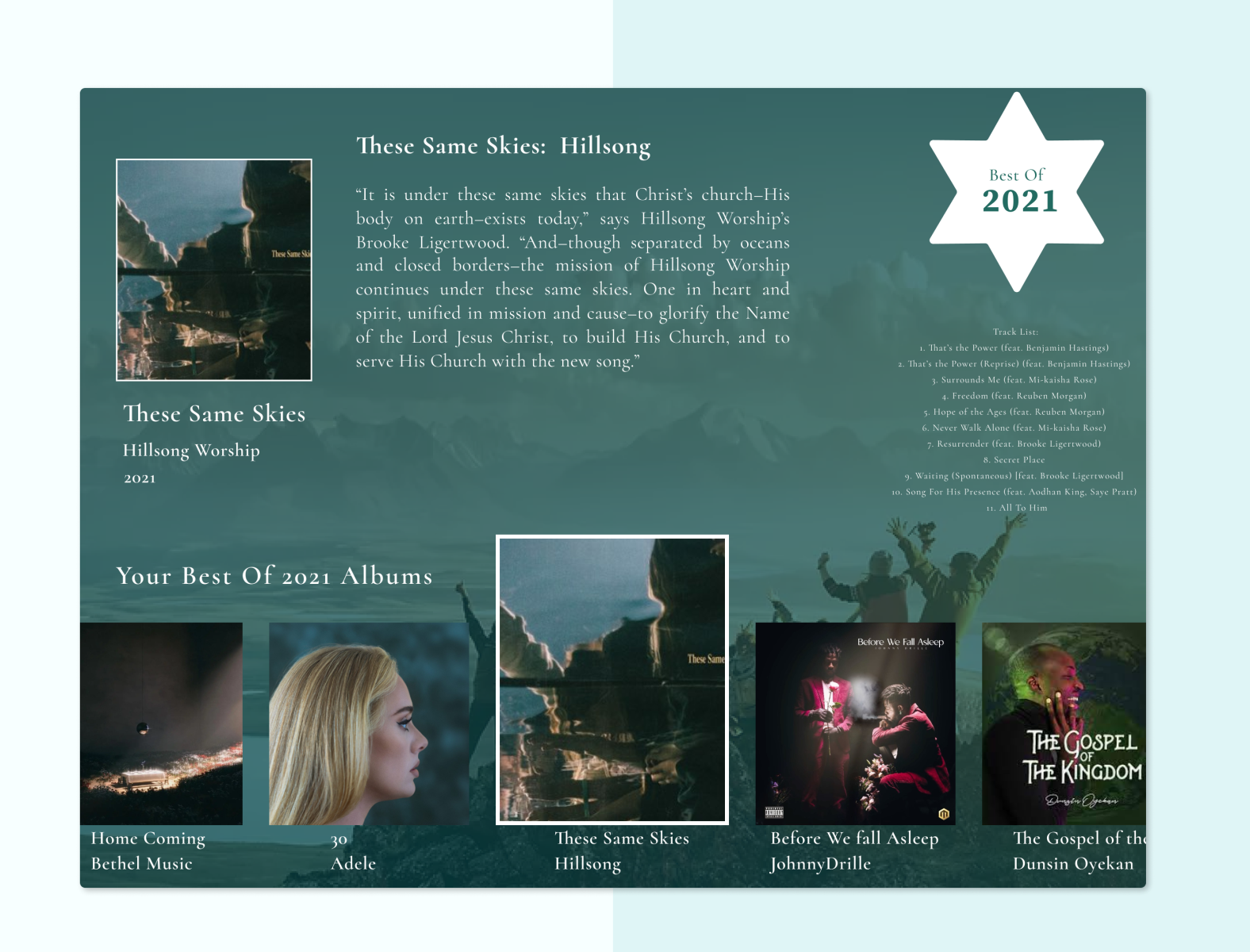 Best of 2021 by Solagbade Omolola O. on Dribbble