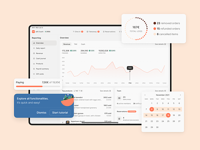 Widgets. Cards. Charts. A Dashboard, hey? charts clean components dashboard data design icons illustration inter interface ipad management pos product productivity reporting restaurant significa ui ux