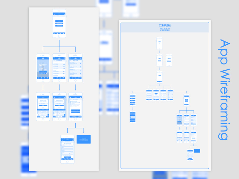 App wireframing