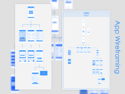 App Wireframing
