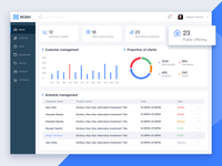 Fund manager performance UI by zhouchao on Dribbble