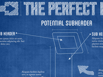 The Perfect Kiosk Blueprint blueprint infographic scribble texture type