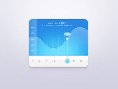 A data graph display app blue chart clean crystal data date display glass graph show
