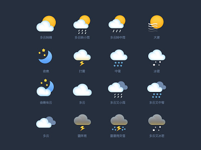 weather icon cloud direction fog hail icon icons rain set snow sun weather wind