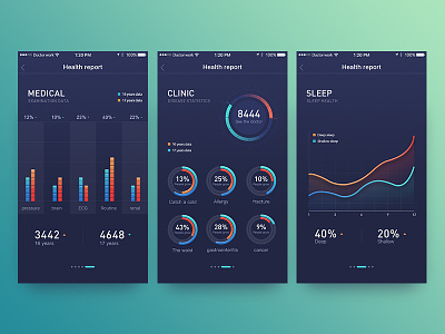 Health data app bar blue buttons data health icons infographic ios iphone red ui