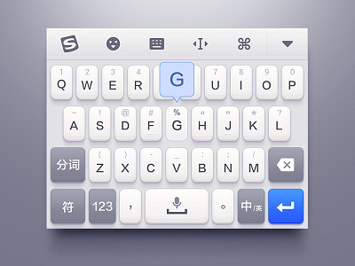 sogou keyboard