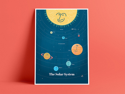 Solar System Print educational illustration planets poster print retro solar system space