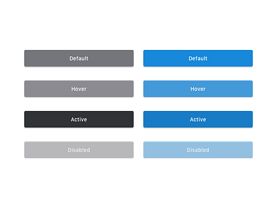 Buttons active blue button disabled grey hover pixels states ui ux