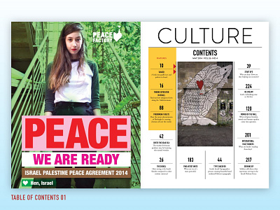 Table Of Contents Designs Themes Templates And Downloadable Graphic Elements On Dribbble