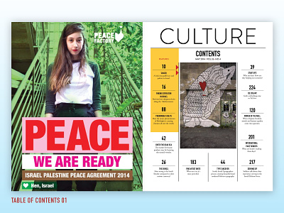 Culture Magazine clean collumn culture design editorial grid layout magazine print design table of contents travel