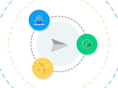 Choosing The Right Service air freight compass parcel courier sea freight service