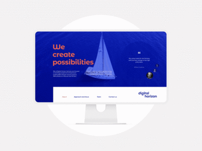 Digital Horizon resizing