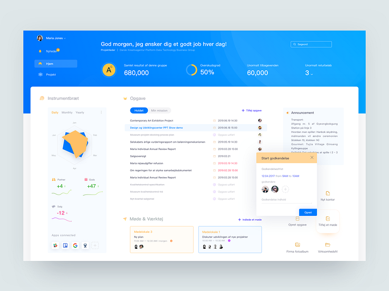 Background Management System By Li.xiao On Dribbble