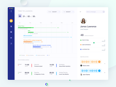 Task Management - Agenda agenda app backstage design effectiveness management task management team timeline ue ui web