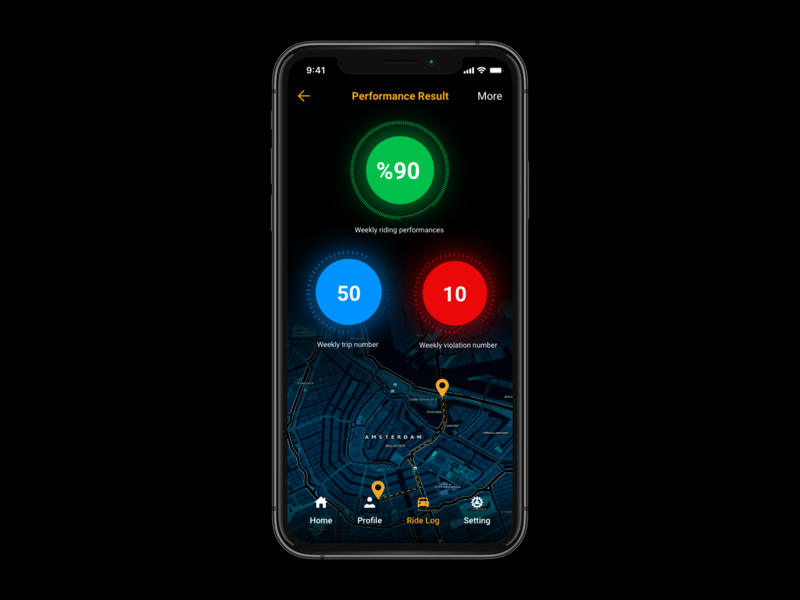 Speed Limit performance App by Bashar Louzon on Dribbble