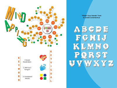 FONT "wash your hand" abjad alphabet avoid corona font keyvisual keyword mind mapping virus wash wash your hand