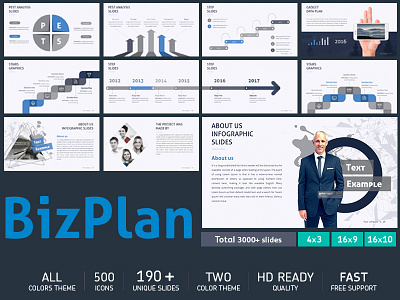 Business plan Presentation infographic keynote powerpoint presentation slide template