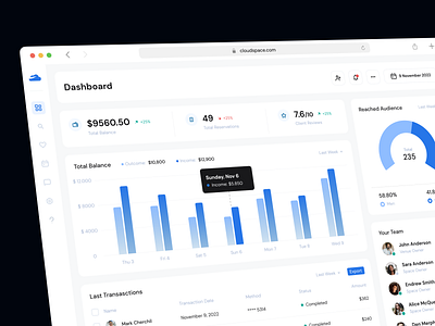 Workspace rental service dashboard