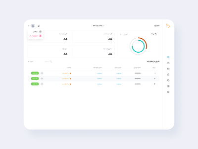 Bitterland Dashboard admin crypto cryptocurrency dashboard exchange figma minimal