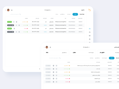 Bitteland Dashboard 2 admin branding clean coin crypto cryptocurrency dashboard design designweb exchange figma illustration logo minimal single page white