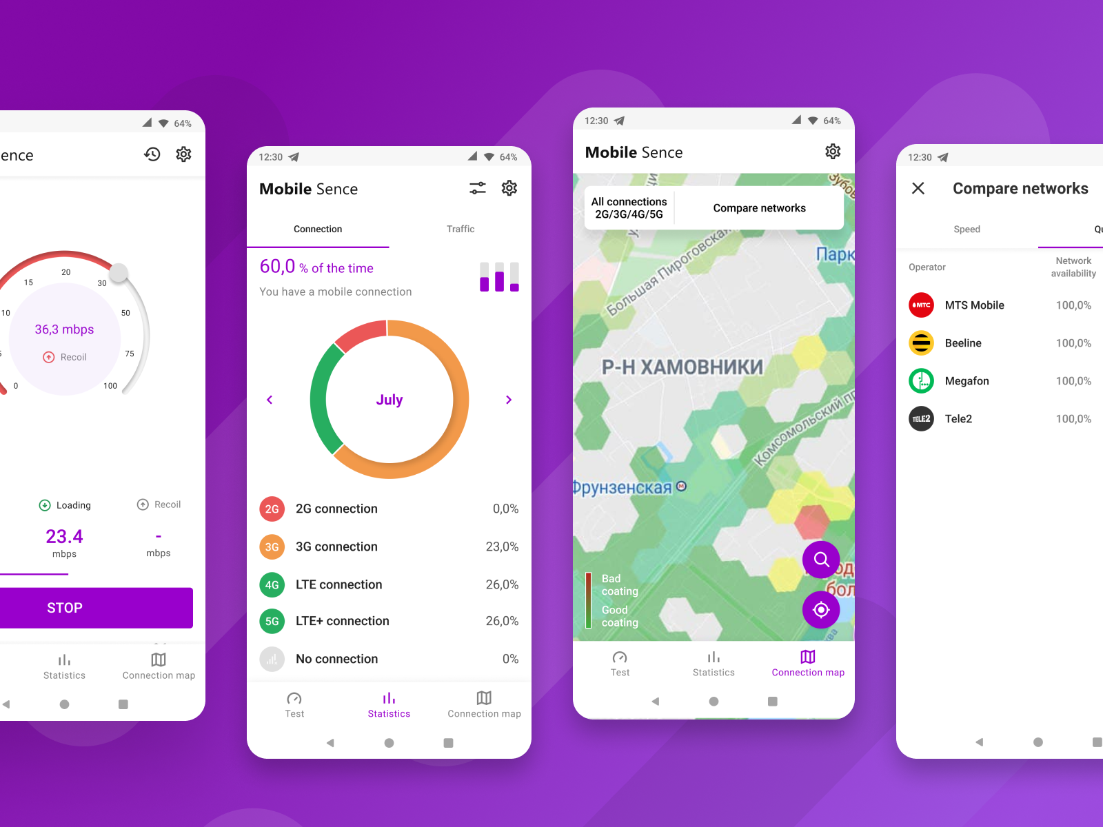 MobileSense — Mobile App by Pavel Avdeev on Dribbble