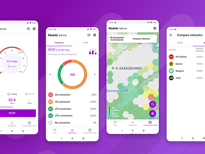 MobileSense — Mobile App analysis android app b2b connections design map mapconnections mobileapp operator operatorconnections productdesign statistics telecom telecommunications operator traffic ui ux