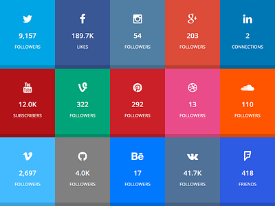 SocialCounters api css html jquery social