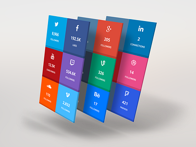 SocialCounters behance dribbble facebook foursquare instagram linkedin twitch twitter youtube