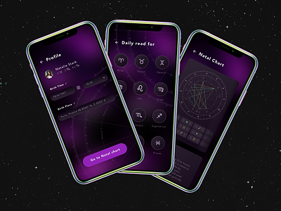 Horoscope App adobexd app charts concept cosmos daily read design horoscope illustration mobile mobile app natal chart signs space stars ui uidesign ux zodiac zodiac signs